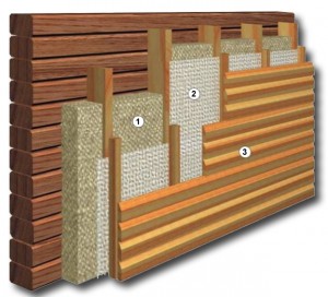 Утепление стен и экология деревянного дома
