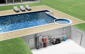 Как подогреть воду в бассейне - оборудование для нагрева